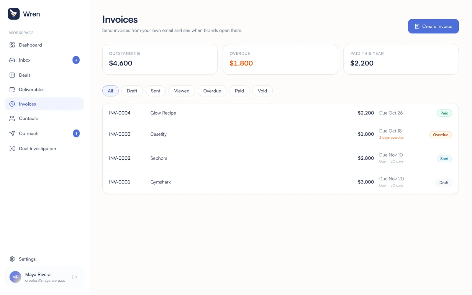 Wren Invoices & getting paid screen with sample data